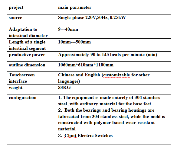 07a33bfcc799ed40296fa1f38115e449.png